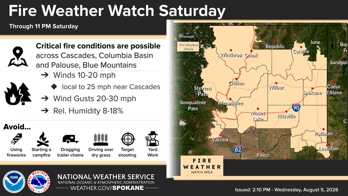 NWSSpokane's tweet photo. Hi everyone. Critical fire weather concerns will return Friday and Saturday due to low relative humidity and gusty winds. A Fire Weather Watch has been issued for central WA for August 7-8 and for eastern WA for August 8. Please continue to take precautions to remain safe. #wawx https://t.co/WTCYuysURK