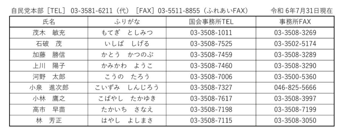 QjZy8WPtXXTwEe5's tweet photo. まだまだ意見は送れますよー！
農水省と自民党にしっかりご意見おくりましょう！

自民党のFAX番号と
（ポケFAXというアプリで無料で送れます）

↓農水省のご意見フォームです！
https://t.co/O7omEgfVS0 https://t.co/SbN0FResJz