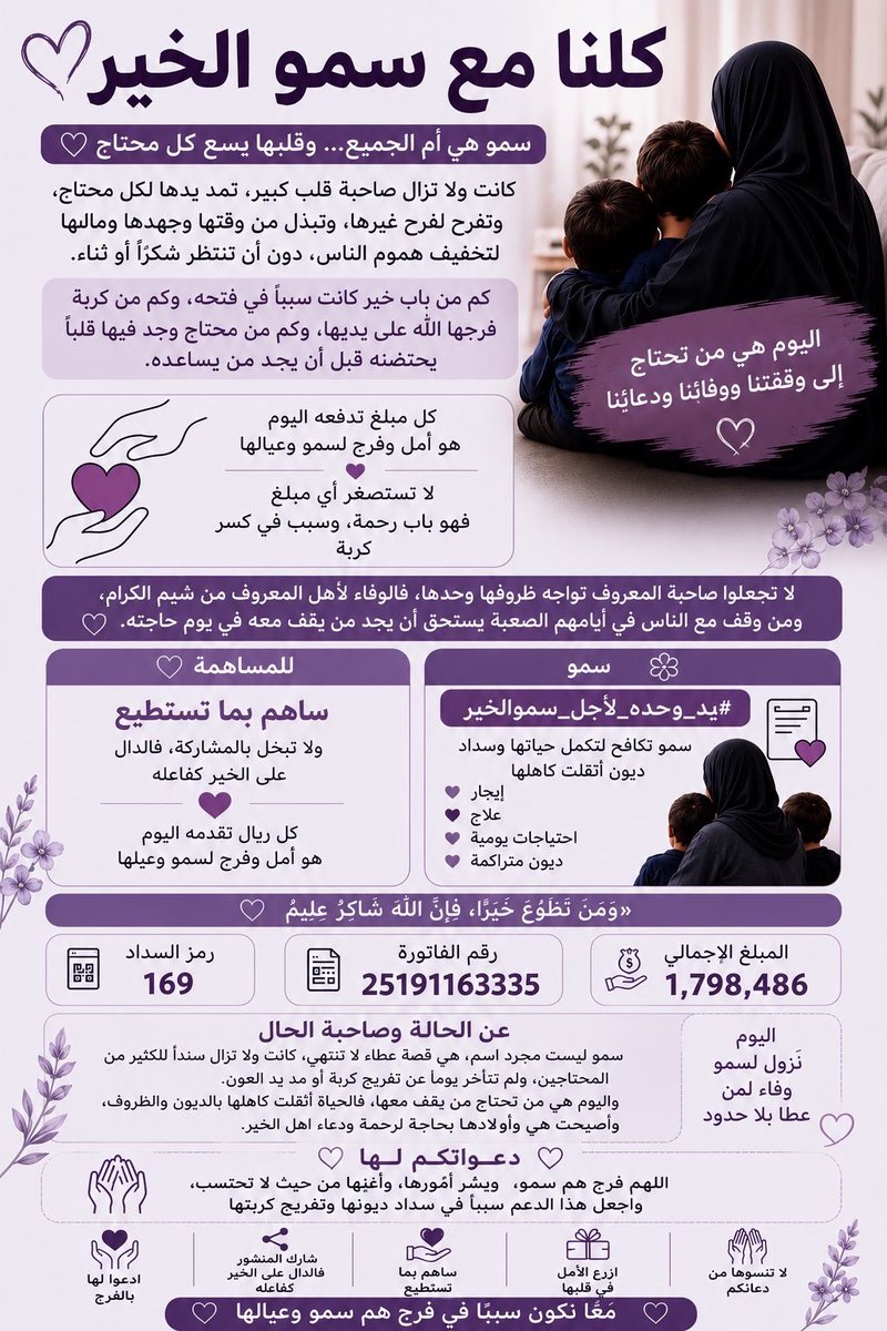 SmoSZz's tweet photo. #صباح_الخير_والسعادة 

جيتك ياشافي تقل غيمٍ نثر وبله ..

لا اشتاقت الأرض للغيمة وبلتها ..

@shafialsgri 

#شافي_الصقري_لاتخليي_سمو

تكفى ياابو حسام لاتخليني ..

ياابو حسام مالي احد بالدنيا يوقف معاي ..

طالبتك طلبه وعمري ماطلبتك بشي يخصني ..

دائماً ارمي وجهي عليك عشان غيري ..

اليوم جيتك راميه وجهي عليك عشان عيالي 

عيال وايل  ..

#لاتخليني_اللي_مثلي_مايخلى  😭😭

الخطاب عندك ومدون فيه ان المهله انتهت ..

ماعندي إلا اليوم ياابو حسام ..

طالبتك لاتتركني أنا وأولادي طالبتك طلبه ياابو حسام ..😭😭🙏

جمعت من اهل الخير مبلغ وقدره 681.638.94

من اصل مبلغ وقدره بعد خصم البنك 

2.462.762.28

متبقي 1,783,724

رقم الفاتورة 25191163335