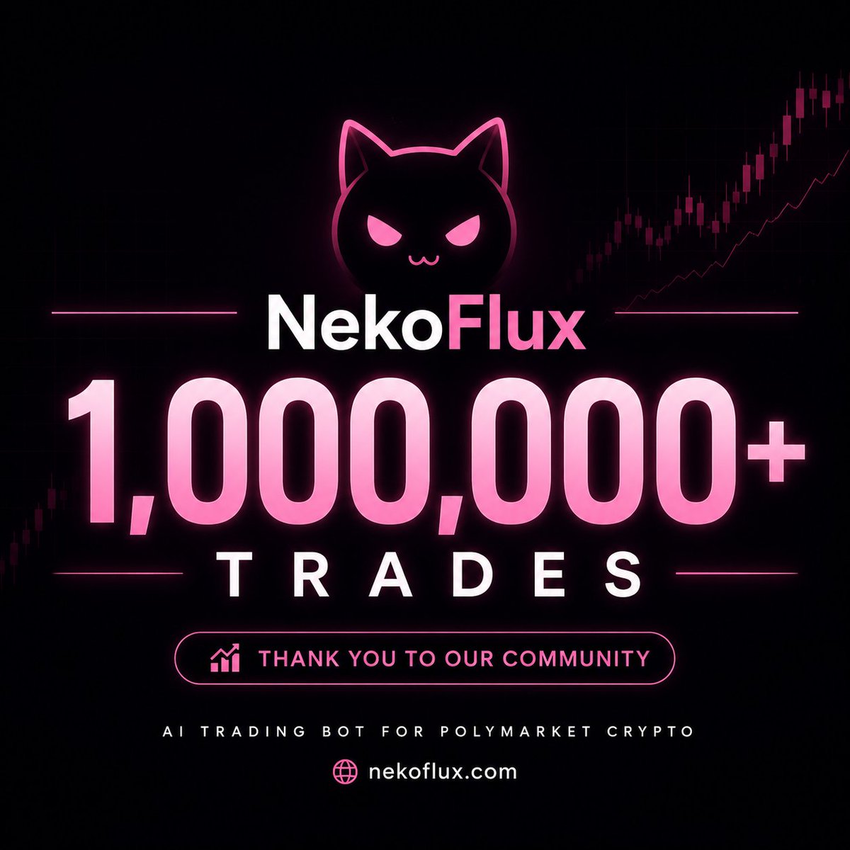 NekoFluxAI's tweet photo. 🚀 Milestone unlocked.

NekoFlux has now surpassed 1,000,000 trades.

Thank you to everyone in the Polymarket community who's been using the platform, reporting bugs, suggesting features, and helping us improve every week.

Here's to the next million. ❤️ https://t.co/xupJh9hndf