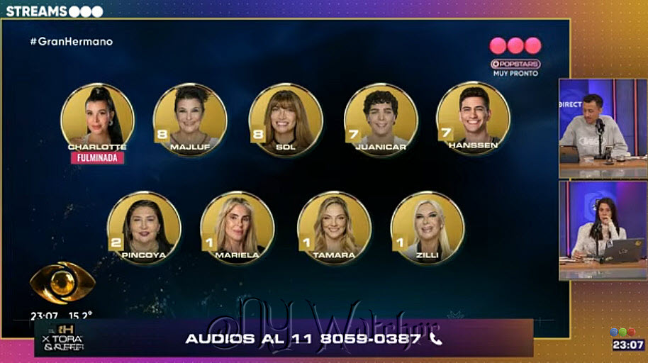 NY_Watcher's tweet photo. #GH2026 The Next 6 Housemates up for EVICTION in the #GranHermano House are --> CHARLOTTE - MAJLUF - SOL - JUANICAR - HANSSEN - PINCOYA <-- and Tomorrow SELVA will Directly FULMINATE (Nominate) another Housemate 📝🤔
#GeneraciónDorada https://t.co/D7QKYZFfia