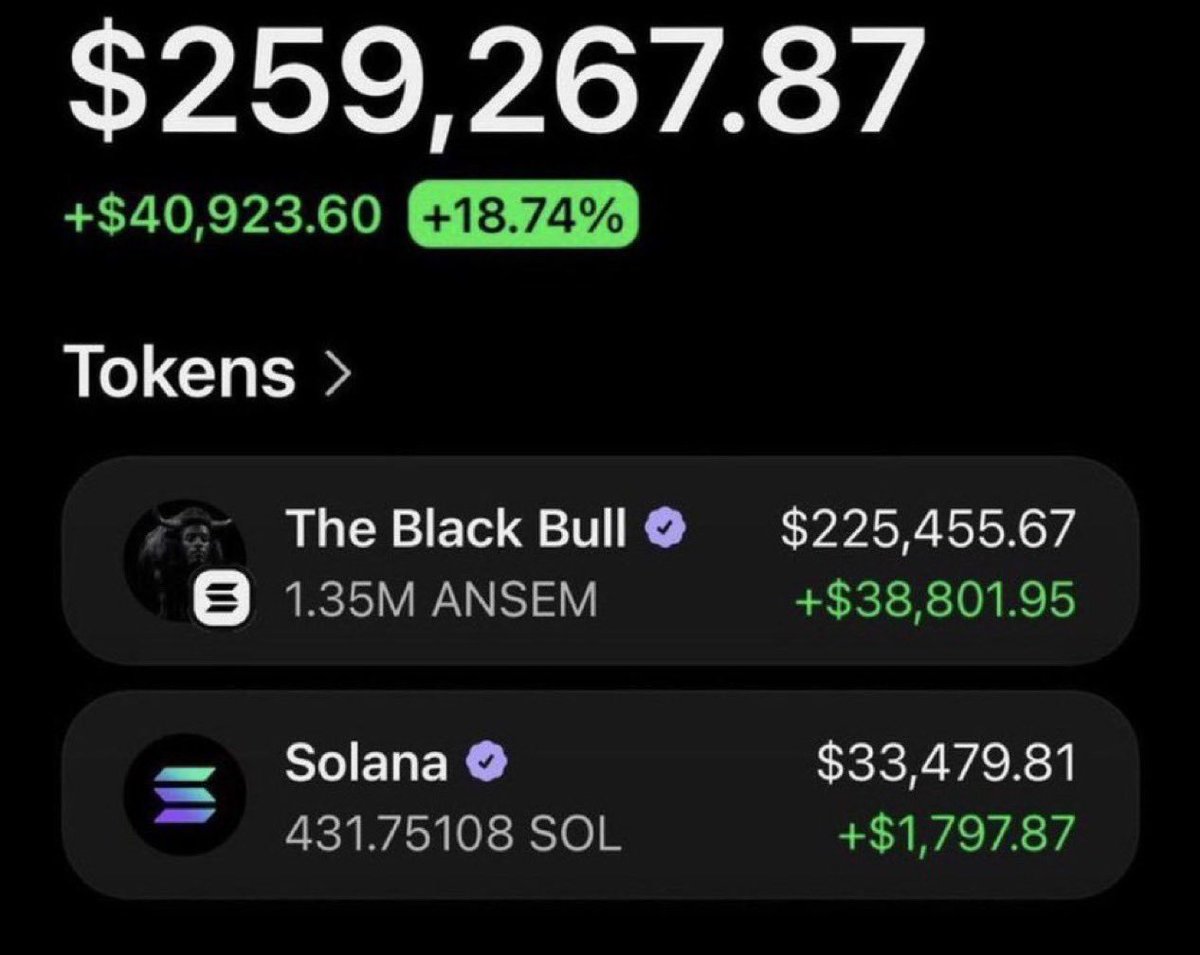AlphaLabx's tweet photo. Again please stop engaging with larp kols.

Have you received any $ANSEM yet?

15+ winners today 🏆

Drop your Solana address below.

Like and retweet https://t.co/uM0qy38U5d