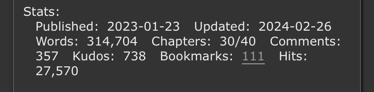 greavardgrave's tweet photo. @saltedsan every day i open my email and pray for an update to this fic 😢 https://t.co/0fm3ZLZchu