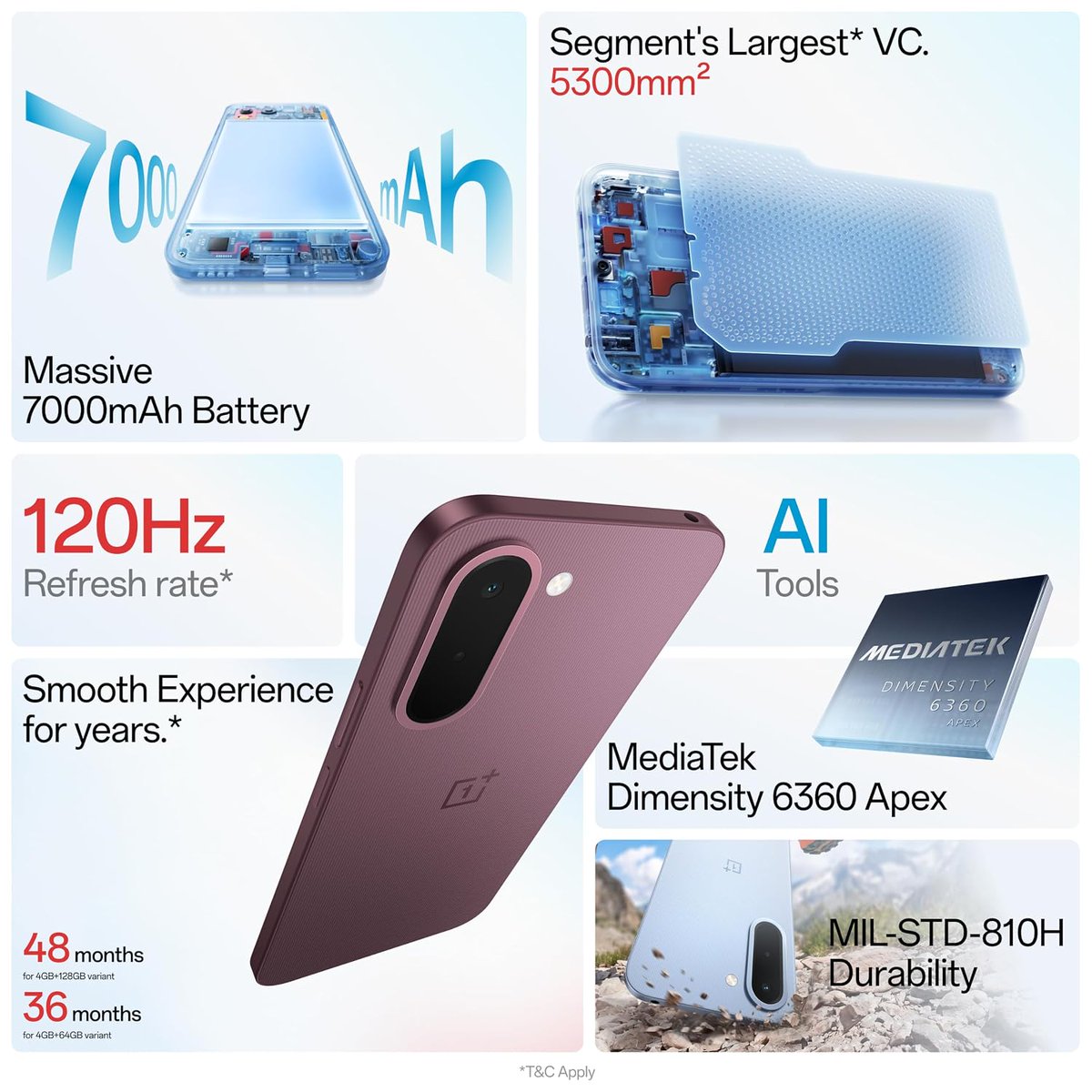 jayendr5474576's tweet photo. OnePlus N6x | 4GB+128GB | Burgundy Red | 7000mAh Battery | Power for Days | 48-Months Smoothness | Smooth 120Hz Display | Largest 5300mm2 Cooling System |
Buy link:- https://t.co/zm2Fw7ni1R
#earnedcommission #commissionearned #TechDeals #oneplusn6x https://t.co/YtABUTzbHq