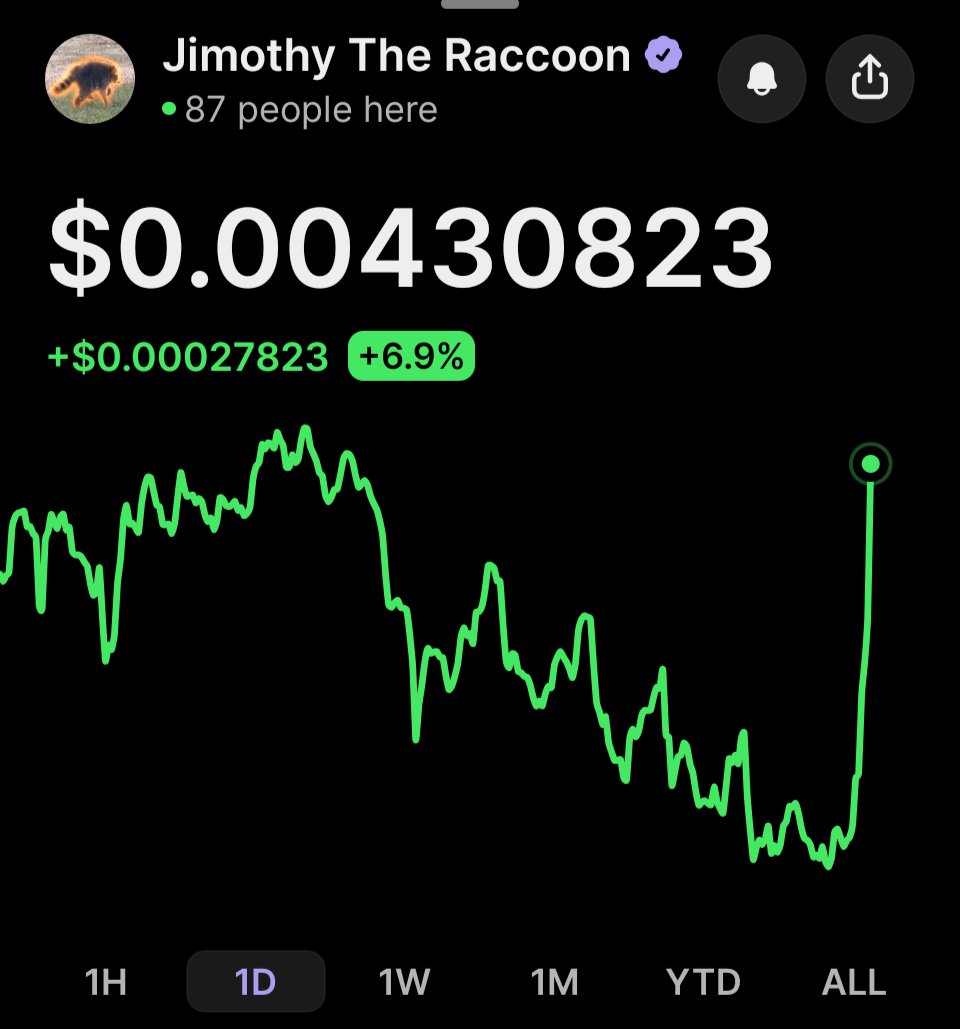 jimothyceo's tweet photo. 🫪 $Jimothy https://t.co/bVdMSMcr84