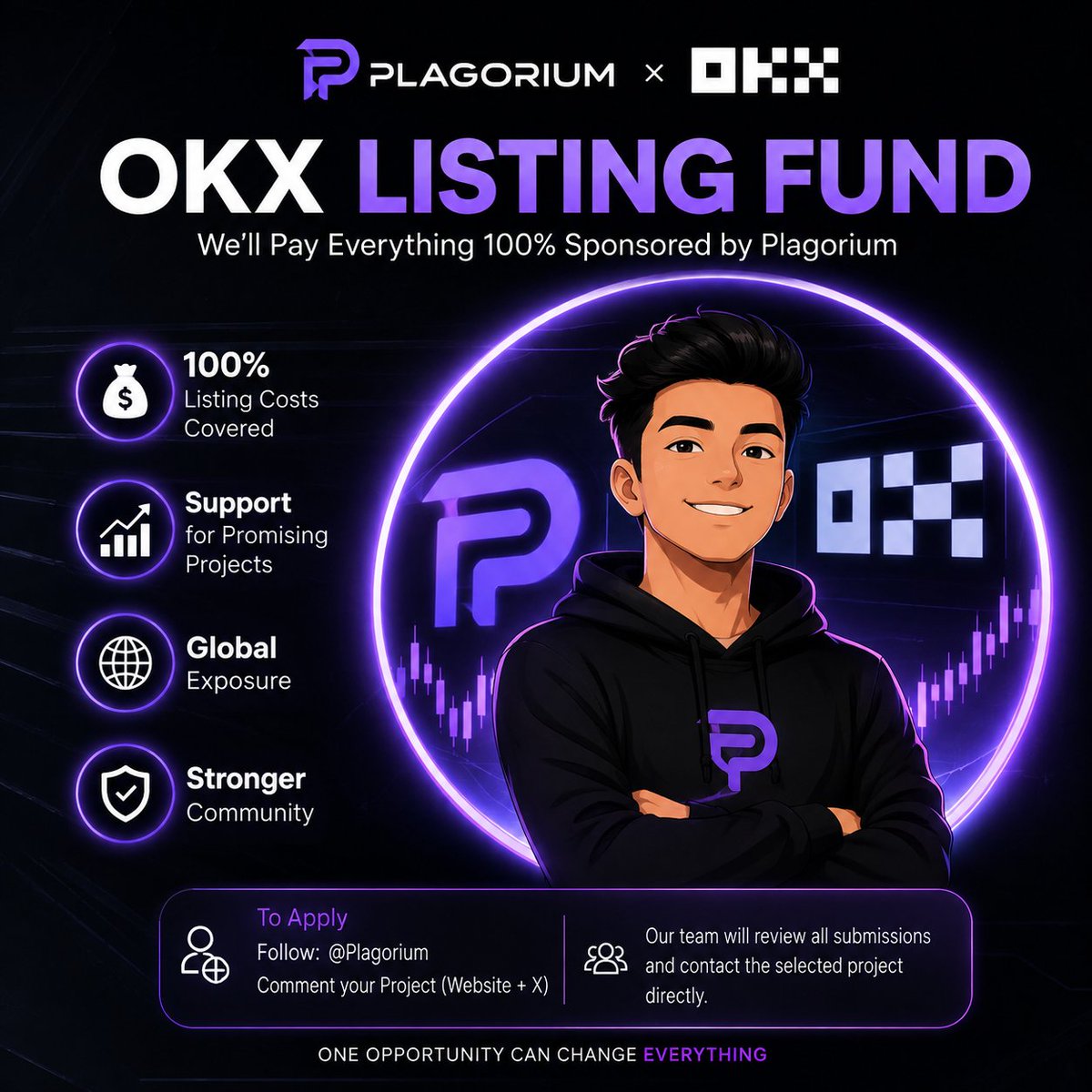 rakibmahmud2025's tweet photo. Good morning

Every great project deserves a chance to shine. Huge respect to @Plagorium for removing one of the biggest barriers to growth with the OKX Listing Fund. This could be a game changing opportunity for builders.
@Plagorium @OKX

#OKX #Plagorium #Web3 https://t.co/9YWFmzdYBX