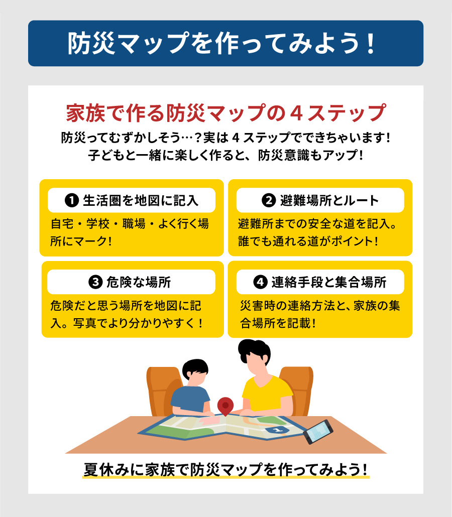 xzero_kentem's tweet photo. 夏休みの自由研究、何にするか決まりましたか？🌻 
今年は家族で「防災マップづくり」に挑戦してみませんか🗺️ 自宅や通学路の危険な場所、避難場所を確認しながら、いざという時に役立つ防災知識が自然と身につきます✨#防災