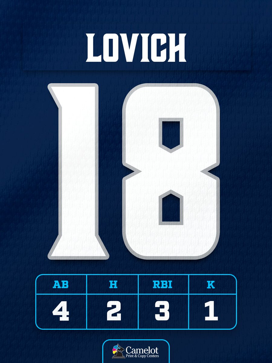 HVRenegades's tweet photo. Tonight's Gade of the Game is Jackson Lovich!

Presented by @CamelotPrinting https://t.co/88hPjLEasY