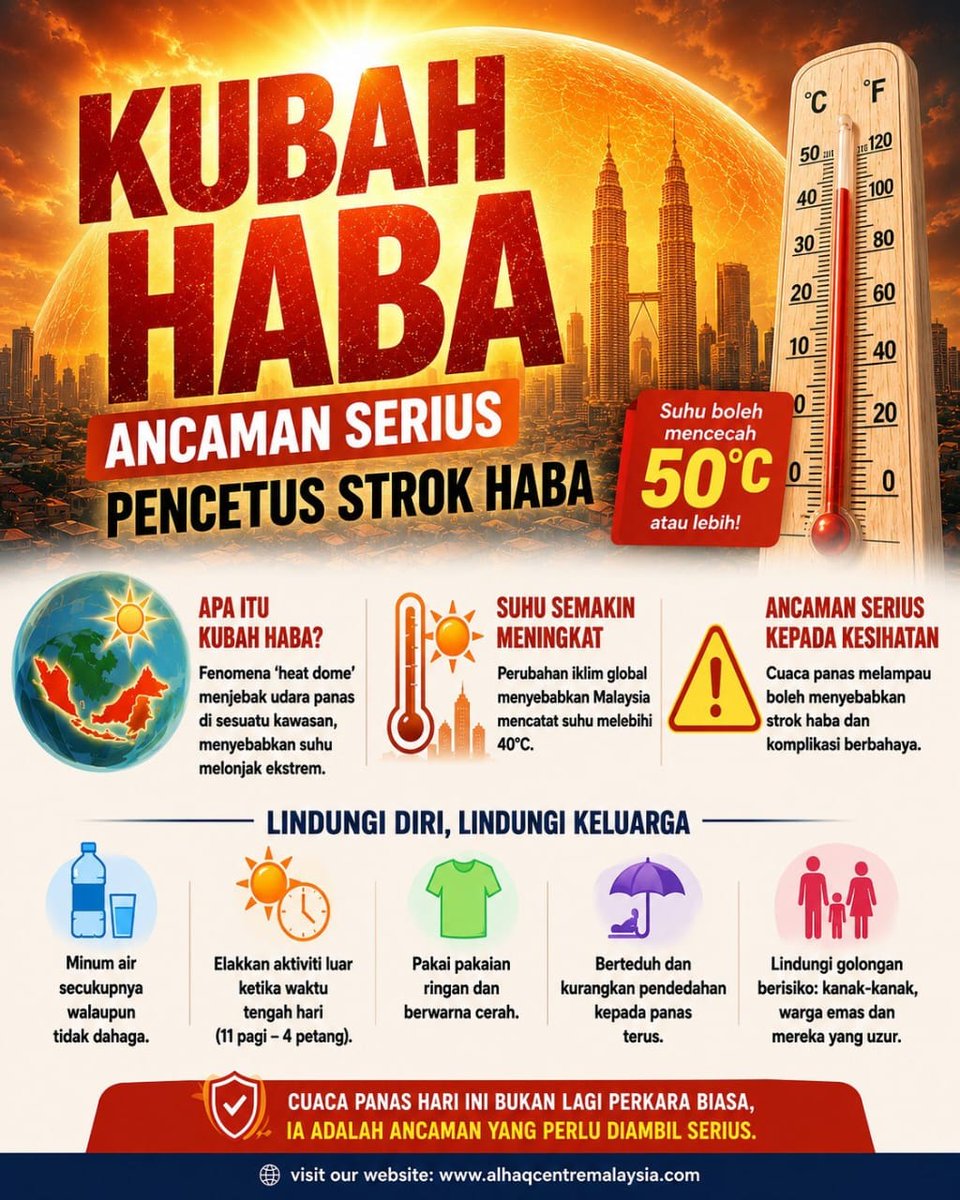 alhaqcentre's tweet photo. KUBAH HABA
ANCAMAN SERIUS PENCETUS STROK HABA
#cuacapanas
#strokhaba
#kesihatan
#ancaman

Read more:
https://t.co/S2DWiffdgL https://t.co/d4oJ8eSO2T