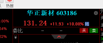 AguTianMo's tweet photo. 这个实力总没话说了吧，今早分享的华正新材，成功涨停 https://t.co/3ogMAGpuvM