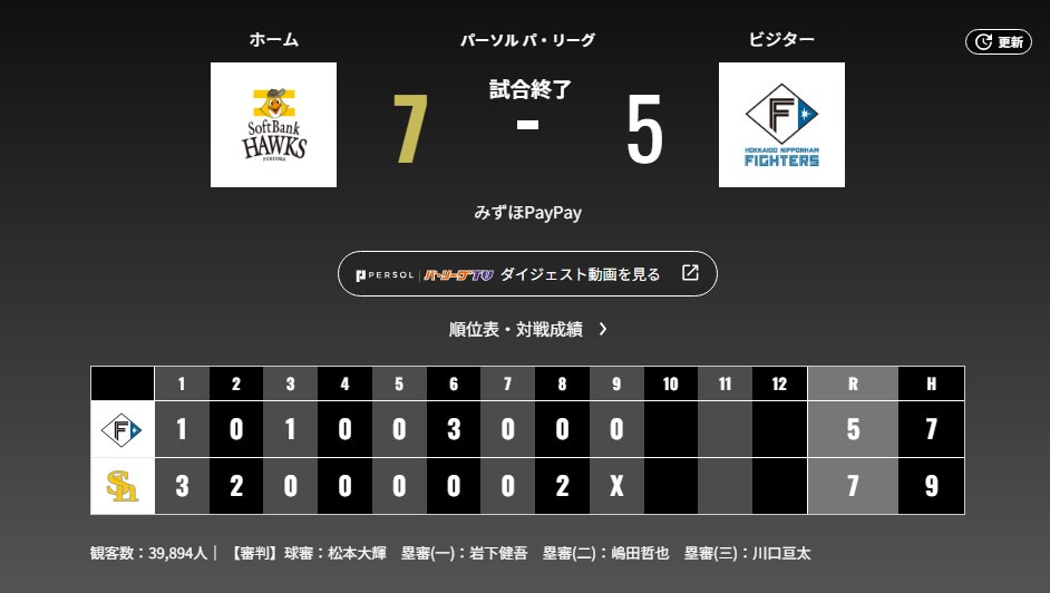peipeiHanpeipei's tweet photo. ちょっと脳汁はでたけどね🤯

#lovefighters #betchannel https://t.co/Rt5LWiX6IR