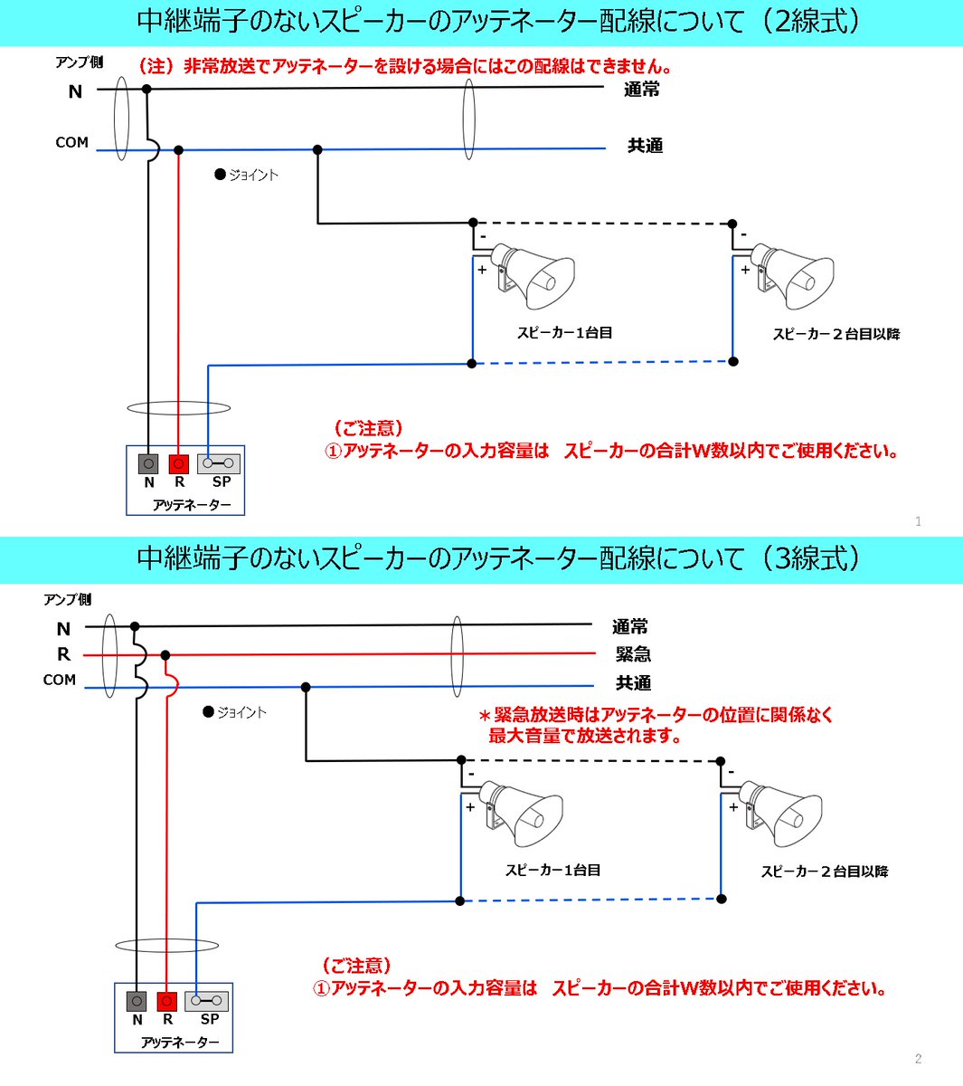 toa_knowledge's tweet photo. 「中継端子がないスピーカーにアッテネーターをどう配線するんだっけ…？」
 現場で意外と迷いやすいポイントを、配線図付きでわかりやすく解説しています。
 施工前の確認用として保存がおすすめです。
 詳しくはコメント欄のFAQへ👇
 #TOA #非常放送 #スピーカー配線 #弱電工事 https://t.co/iZchcx7mqm