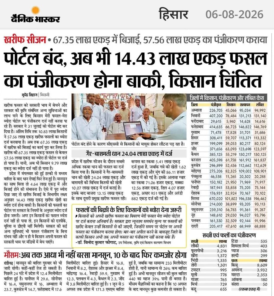 rssurjewala's tweet photo. हरियाणा में 'सरकारी पोर्टल' को "किसानों से हकमारी का हथियार" बनाने वाली भाजपा सरकार की एक और करतूत देखिए ! 👇

⛔ प्रदेश में खाद खरीदने से लेकर मंडियों में सर���ारी भाव पर फसल बेचने तक के लिए किसानों को "मेरी फसल-मेरा ब्यौरा" पोर्टल पर खेती का कराना पंजीकरण अनिवार्य है...

⛔ और प्रदेश में अभी करीब 14.50 लाख एकड़ खरीफ खेती का ब्यौरा दर्ज होना बाकी है, मगर सरकारी पोर्टल के "भाजपाई ठगी की खिड़की" 31 जुलाई से ही बंद कर दी गई है !

❓मतलब 14.50 लाख एकड़ से अधिक ख़रीफ़ खेती के किसानों को भाजपा सरकार ने सीजन की शुरुआत में ही बग़ैर ख़रीद के ठिकाने लगा दिया?

❓जब फसल पंजीकरण के बिना खेती की पहचान और किसान की ज़रूरतों व मेहनत को भाजपा सरकार कोई मौका तक नहीं देगी तो फिर इतनी जल्दी पोर्टल बंद करने की साजिश क्यों?

👉  फसल पंजीकरण की उम्मीद लिए सीएससी सेंटर आने वाले किसानों को मायूस होकर लौटना पड़ रहा है, जबक�� सुविधाजनक पंजीकरण का इंतजाम सरकार का सबसे पहला काम है !

❓अभी तो सीजन की बिजाई का ही काम चल रहा है, आगे मौसम की मार, मुआवजे का धोखा और मंडियों में भाजपाई लूट... किसानों के अरमानों का गला घोंटने के लिए खड़ा है ही, फिर पहले पड़ाव पर ही किसान की कमर तोड़ने की साजिश क्यों?

👉  इस बार कमजोर मानसून की वजह से पिछले ��ाल की तुलना में पहले ही खरीफ की बिजाई करीब 30% तक कम हुई है, इसके बावजूद जानबूझकर पहले ही सरकारी पोर्टल बंद कर देना भाजपा के किसान विरोधी चेहरे का ही नमूना है !

👉 अब प्रदेश के किसानों की सीधी बात ये है कि- नए नए शिगूफे बनाने, झूठ फैलाने और बयानवीरता के रील बनवाने से थोड़ी फुर्सत निकालकर सीएम श्रीमान नायब सैनी कृपया किसानों की मुसीबतों पर ध्यान दीजिए....

और सरकारी पोर्टल पर लगे "भाजपाई धोखे की शटर ���ंदी" को उठाकर फसल पंजीकरण की तारीख, पिछले साल की तरह 15 सितंबर तक बढ़ाई जाए !