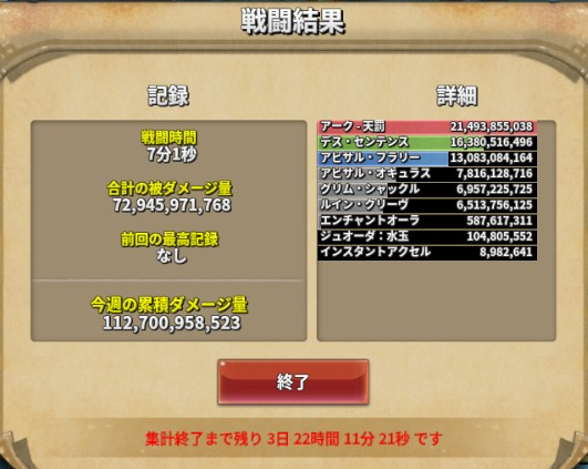 Apparelkunsan's tweet photo. ビルド：エンチャアサシンエクゼ
バフメンテ恩恵ヴァカ無し、エクゼ2-4、自バフはクイキャス＋オバリ＋ハンズ＋アンビリで起手式無し。
時止め2回と氷数回当たっちゃったからまだまだ伸びしろあるうう https://t.co/QrlF0ROGt3