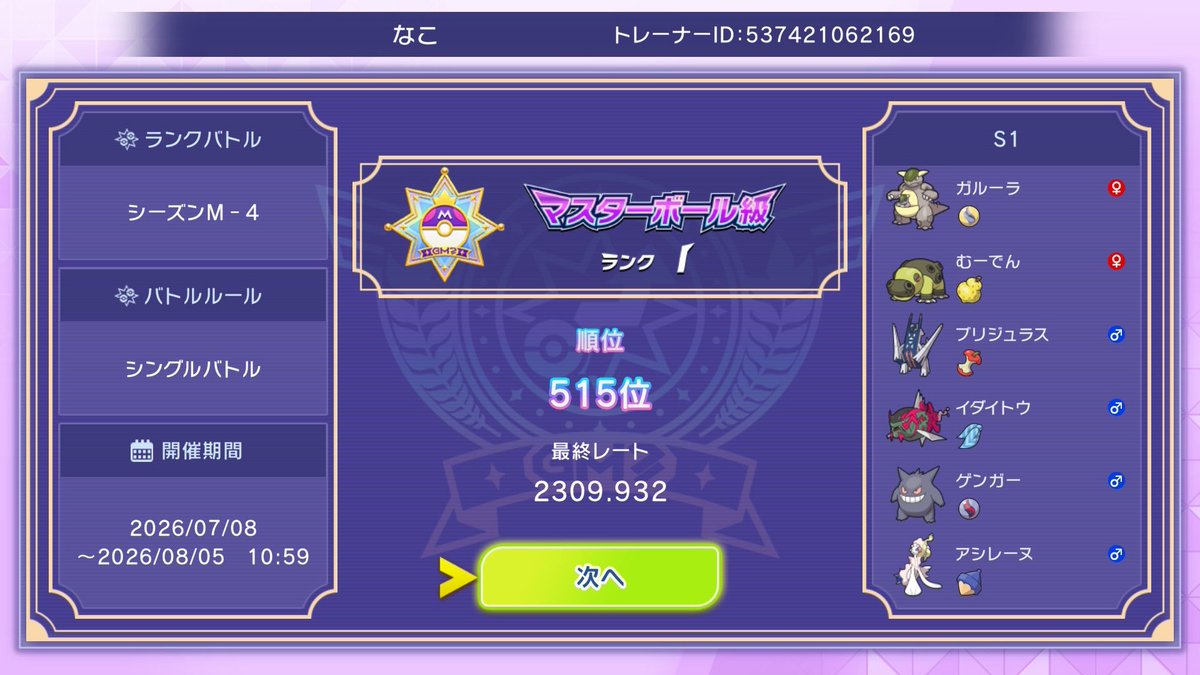 Pinako_poke's tweet photo. M-1:820位
M-2:304位
M-3:516位
M-4:515位

連続3桁継続 https://t.co/ttl0MZYWN7