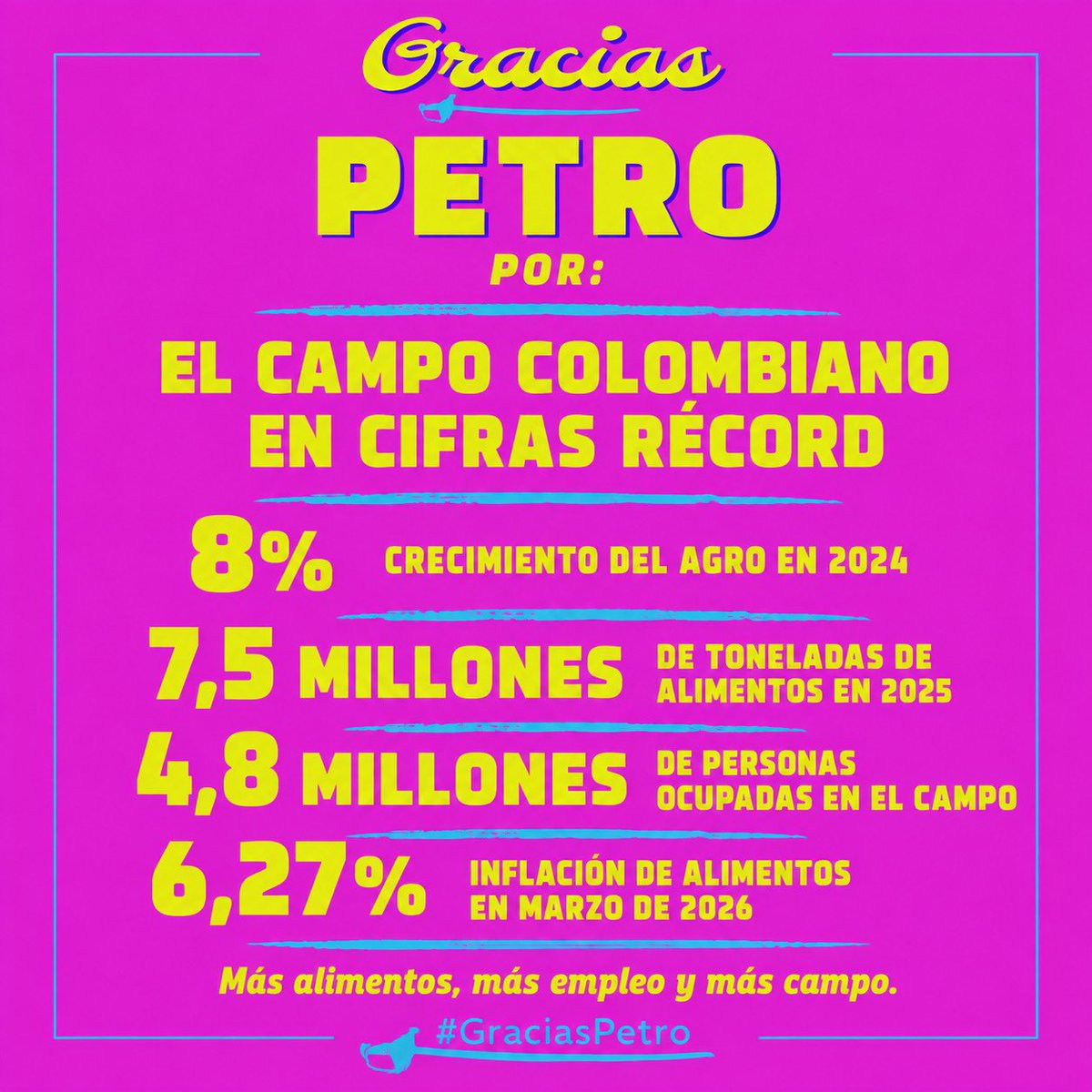 nometiente2's tweet photo. Gracias @petrogustavo, demasiados logros importantes, no ha habido ni habrá un presidente como tú, Petrico. https://t.co/3JZyeVxQJx