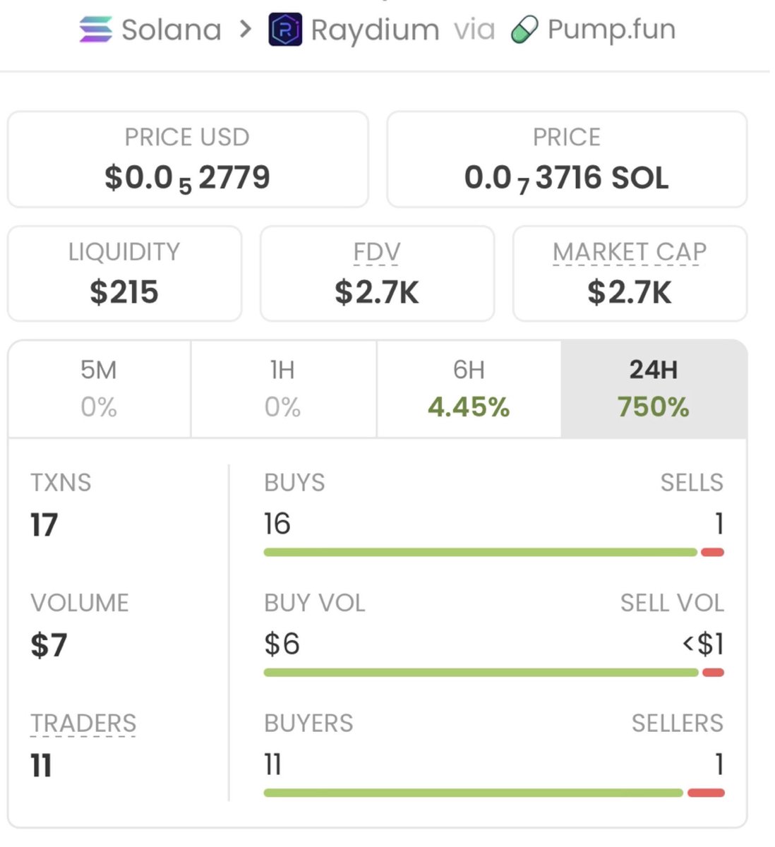 sol_t01's tweet photo. Aped on $Gun  at $2.7k mcap on my alpha tg. It is currently at $271k mcap.

We made a massive 100.37x profits 

A DM to join my tg is what you need now, to enable you receive early calls.

Ca: JHzW9YptuJtSZuYEJ4ryKAeK7N8MqkTjWKQCU93pump https://t.co/ZMXK6Ccged