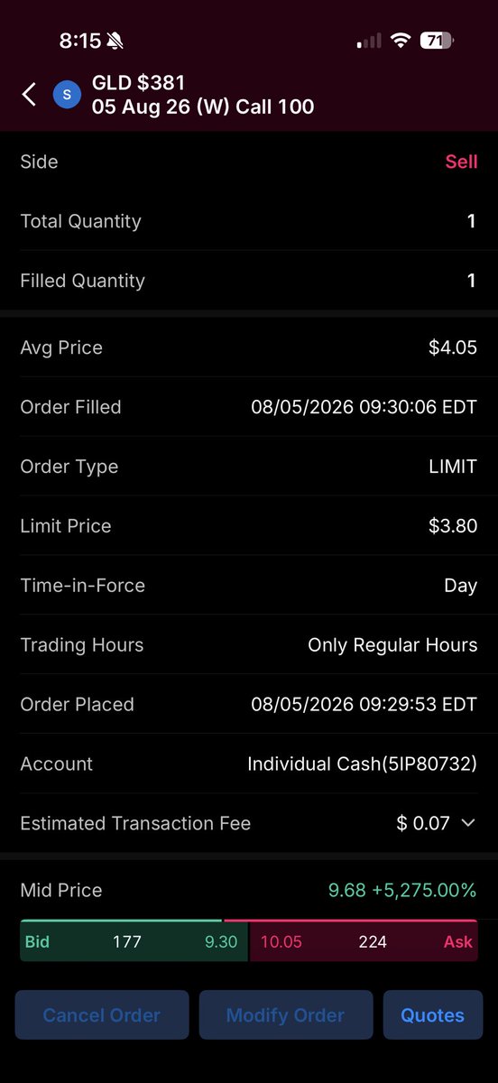 A311sad's tweet photo. Up 30x at open and didn’t hold until the 60x RIP #GLD #gold https://t.co/r7YtQYxa2o