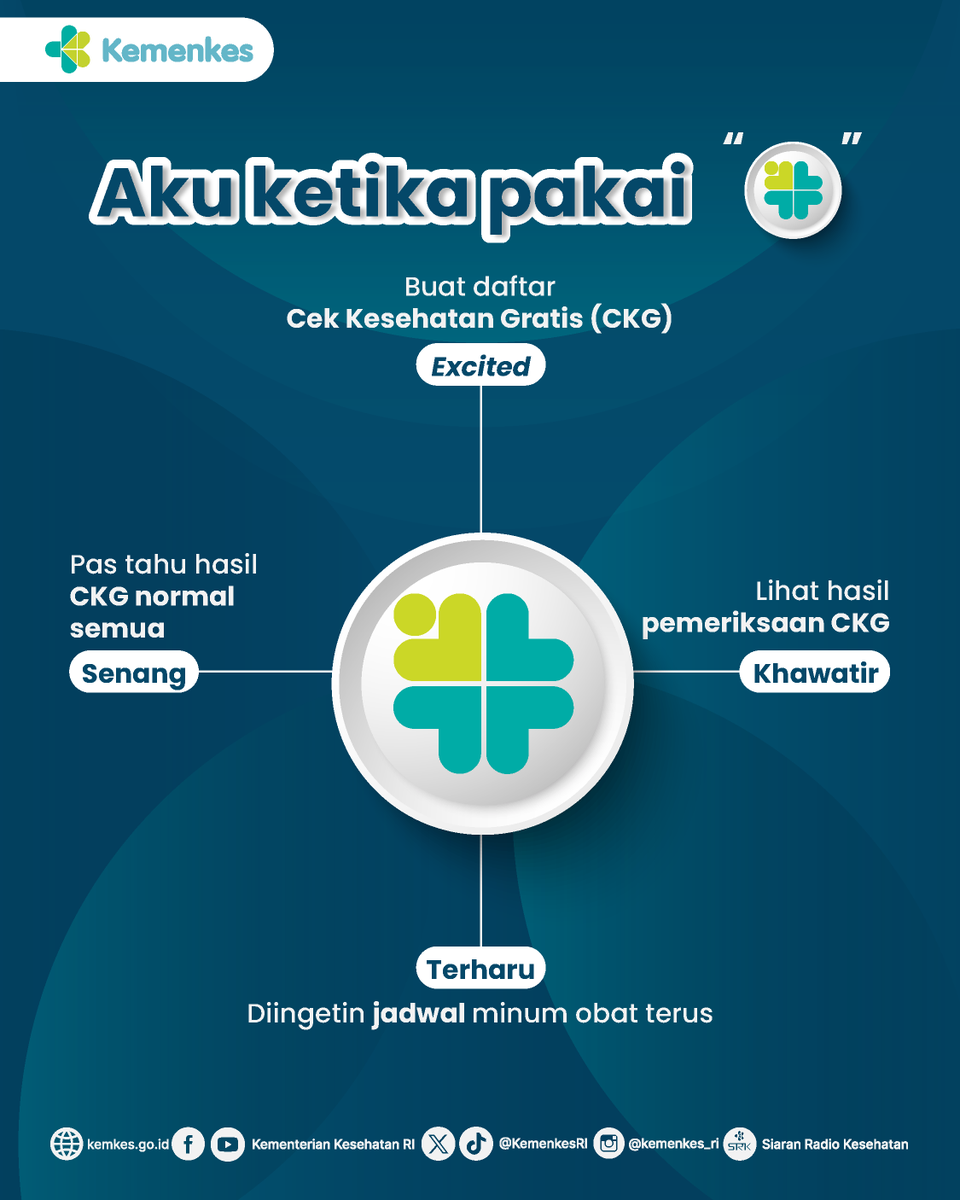 SATUSEHAT's tweet photo. Emosi boleh naik turun, perjalanan sehat tetap lanjut bareng SATUSEHAT 💚📱 https://t.co/b2Ot1ZLl2Q