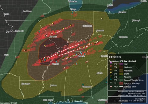 w4qlc's tweet photo. We are getting close to the fall season, but this is just a reminder that Mother Nature likes to play games around November and December. I’ve listed some pictures below of recent events that has happened here in Tennessee/Kentucky. 

December 10, 2021 and December 9, 2023 
Both days were known for violent tornadoes

This isn’t to scare anyone by any means, it’s just a reminder we do experience severe weather here in the south at any given time if Mother Nature provides ingredients for severe weather. As you may here it all the time, 

Don’t be scared. Be prepared #tnwx #kywx