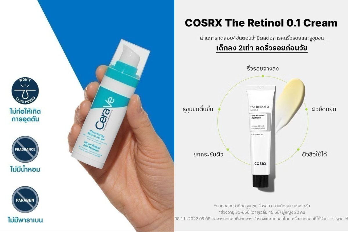 Jongjongkl's tweet photo. วิธีเลือกเรตินอล
มือใหม่ -> Cerave | เคยใช้กลุ่มผลัดเซลล์มาบ้างแล้ว (whitening / vit c) -> Cosrx

⭐️เหตุผลที่มือใหม่หัดใช้เรตินอลควรเลือก Cerave เพราะเค้ามี “เซราไมด์และไนอะซินาไมด์” ที่ช่วยลดการระคายเคืองและช่วยปลอบประโลมผิว ไม่ทำให้ผิวแสบ แดง ลอกค่ะ

Cerave จึงเหมาะกับมือใหม่ที่ไม่เคยใช้เรตินอลมาก่อนเลย / คนที่ผิวบอบบางแพ้ง่าย / คนที่มีปัญหารอยสิว กลัวผิวลอกเห่อ

📍พิกัด
https://t.co/x7HyPkzocA

⭐️Cosrx ใช้เป็น Pure Retinol ไม่ได้หุ้มแคปซูลแบบ Cerave ตัวยาจะออกฤทธิ์ตรงเข้าสู่ผิวทันที เห็นผลเรื่องงานผิวชัดเจน ช่วยกระชับรูขุมขนและริ้วรอยแรกเริ่ม แต่มือใหม่ที่ผิวแพ้ง่าย อาจรู้สึกยิบๆ หรือมีอาการดันสิว/ผิวแห้งลอกได้

Cosrx จึงเหมาะกับ คนที่เคยผ่านการใช้ตัวผลัดเซลล์ผิวเบาๆ มาบ้างแล้ว หรือคนที่ผิวแข็งแรง/ต้องการเน้นเรื่องริ้วรอยแรกเริ่ม

📍พิกัด
https://t.co/ChKB7Xh6sD