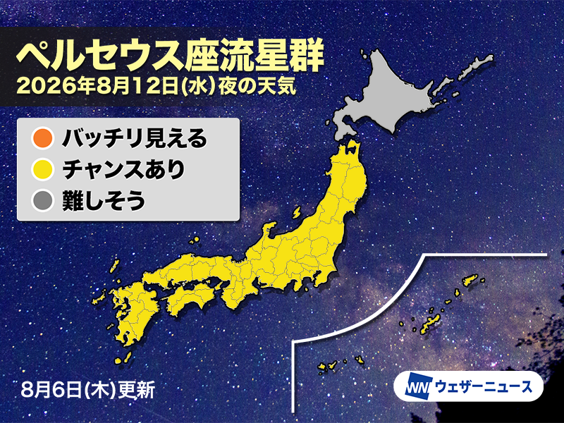 wni_jp's tweet photo. 【お盆期間に見頃🌠】
三大流星群のひとつ「ペルセウス座流星群」が、来週8月12日(水)頃に見頃を迎えます。

今年は活動の極大日である13日(木)が新月のため、月明かりの心配がない好条件で流星観測を楽しむことができます。ぜひ夏の流星観測をお楽しみください。
https://t.co/gfuGIi01Vh https://t.co/hiJPquyqdG
