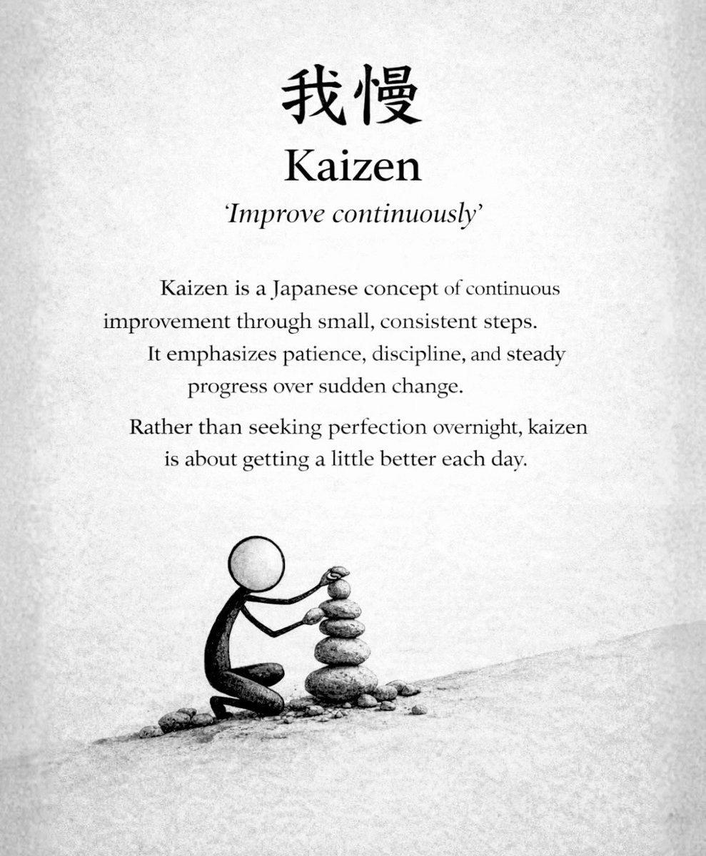 readswithravi's tweet photo. Kaizen: A Japanese concept of improving continuously. https://t.co/vUykoS640E