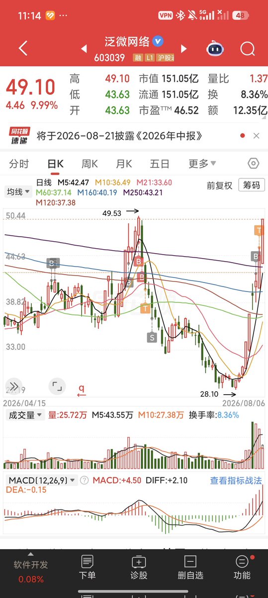 falling_2eve's tweet photo. 要封住啊宝宝 还没到我们两清的时候
爱丽今天第十个板了 你看到了吗 https://t.co/YMsX9yPOry