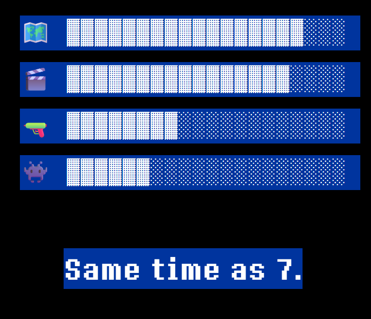 VGJOL64 tweet picture