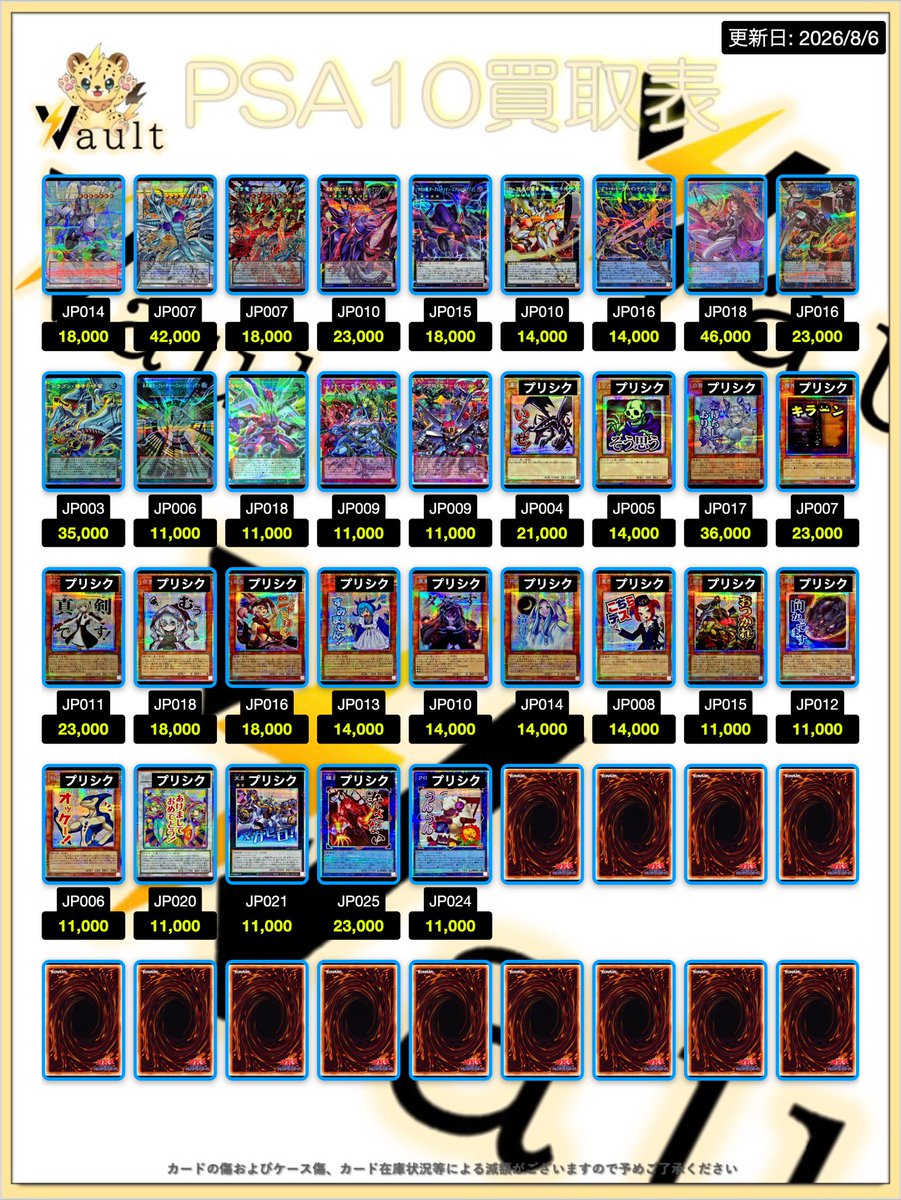 Vault_Kyoto's tweet photo. 【遊戯王PSA10強化買取】⚡️8/6更新 

遊戯王PSA10の買取表になります🚨
是非対象のカードをお持ちの方はVault京都でお待ちしております🔥
※こちらの買取表は当日のみ適応となります。
また、必要数集まった場合予告なく買取を締め切る場合がございますのでご了承くださいませ。
 
⚠️
遊戯王は買取表記載のカードのみの買取となります。

遊戯王を売るならVault京都まで⚡️

#Vault京都
#京都
#買取表
#遊戯王
#ボックス 
#PSA10 
#シングルカード