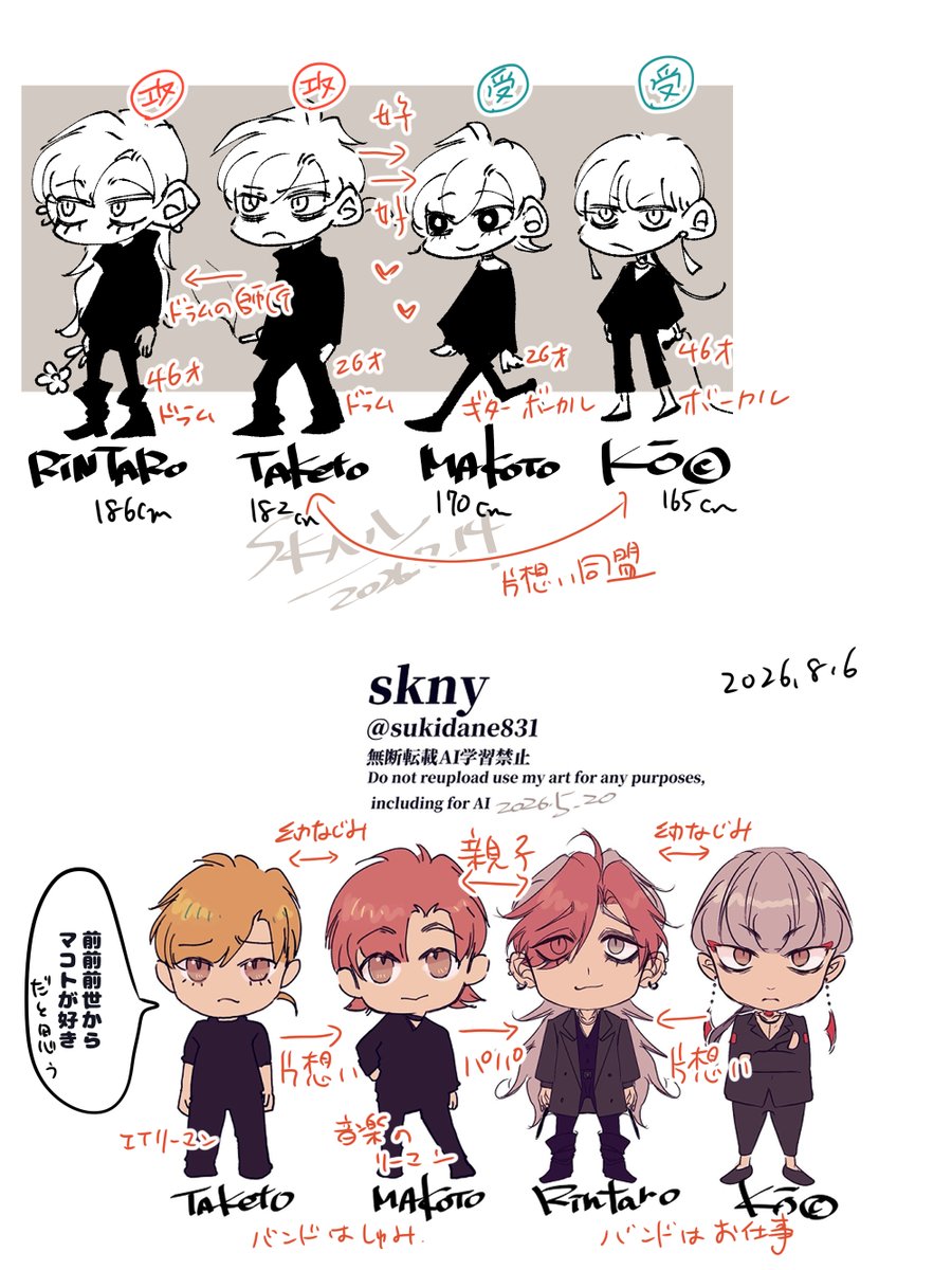 sukidane831's tweet photo. 基本的にこの四人のイラストと漫画を描いています。髪の毛が長いとか人外だったり奇妙な人は大体凛ちゃんです。
#創作 https://t.co/qCTjZgOuKb