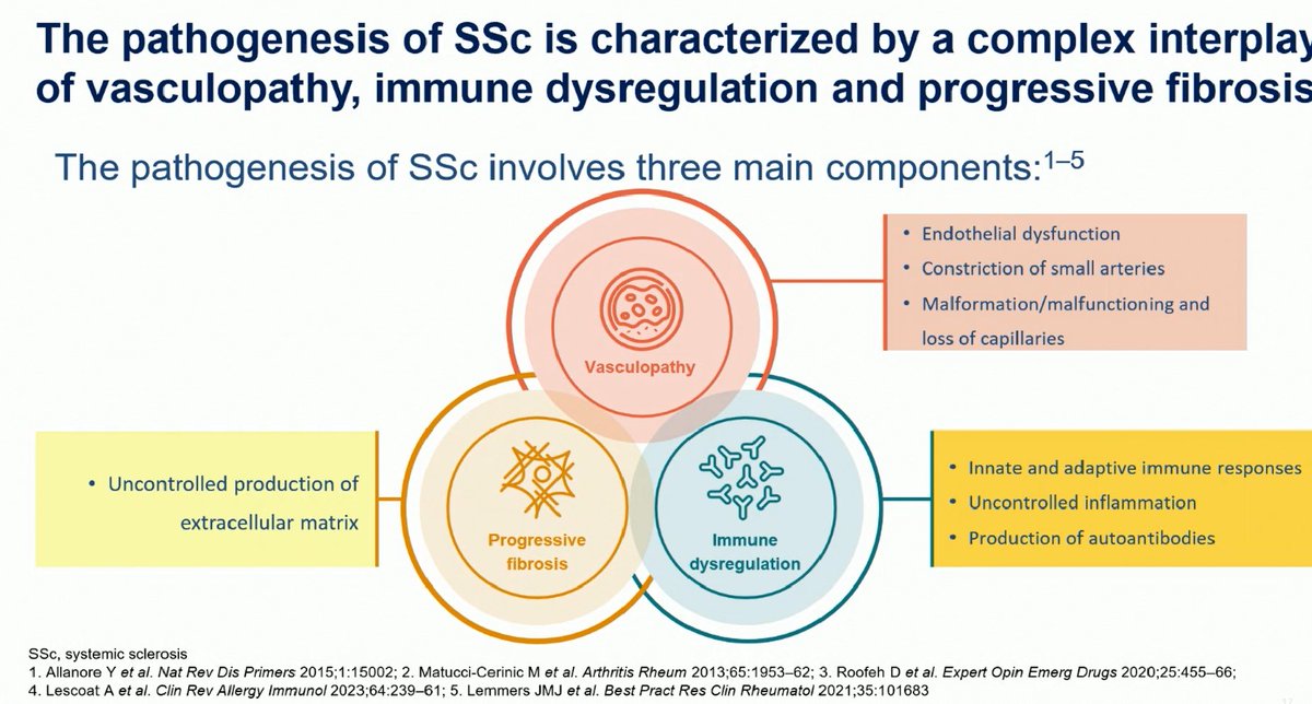 SMC_Arthritis's tweet photo. https://t.co/dMmT2fY9R7