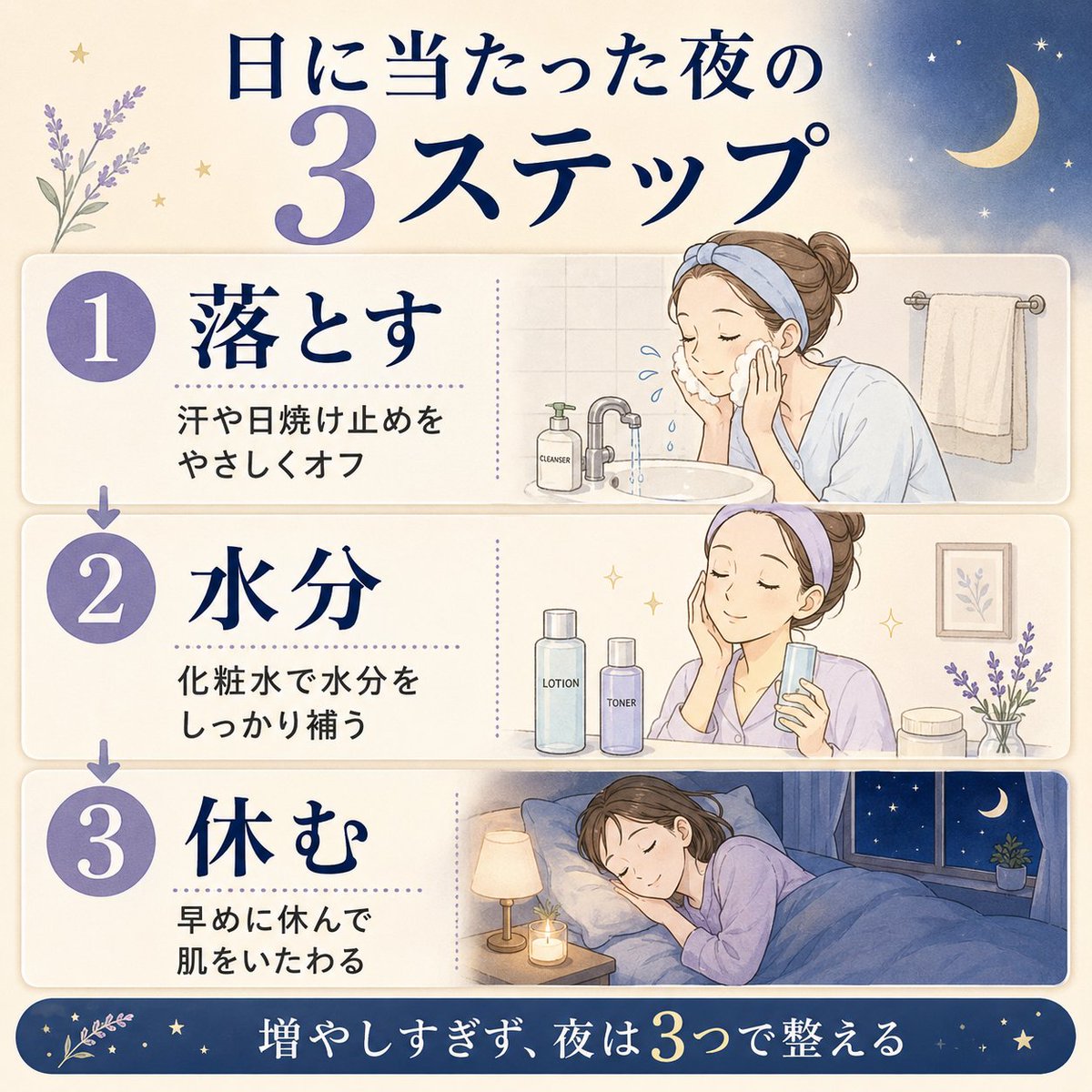 eporashe333's tweet photo. 日差しをたくさん浴びた日の夜は、
あれこれ増やす前に、順番をシンプルに。
１．やさしく落とす
２．水分を丁寧に入れる
３．こすらず休ませる
「今日は日に当たったから色々足さなきゃ」と急ぐより、
まず落ち着かせることを大切に。
#紫外線対策 https://t.co/ed6mEuPPHw