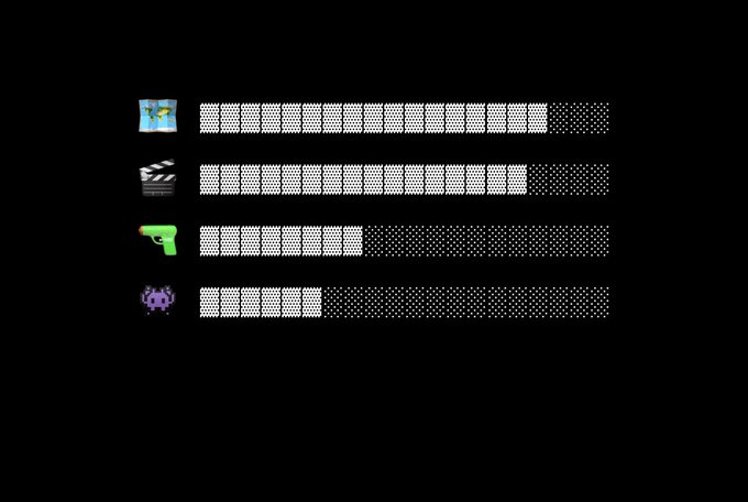 CheeZGaster's tweet photo. Just realized the progress bars might get updated live https://t.co/SZdxYRR2IX