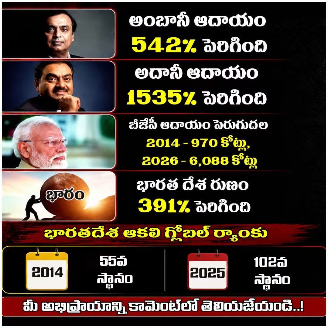 Mende__Srinivas's tweet photo. https://t.co/s3dHujEay3