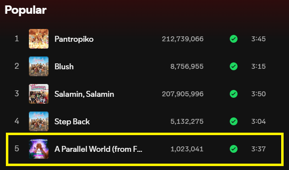 ot8stats's tweet photo. 🥳 Happy 1 MILLION streams, “A Parallel World”!🎉

BINI SIGNALS ACROSS LA

#BINI_SIGNALS_LOSANGELES
#BINI_SIGNALS_WORLDTOUR_2026 
#BINI
#BINI_AParallelWorld https://t.co/DqYGAJEuyY