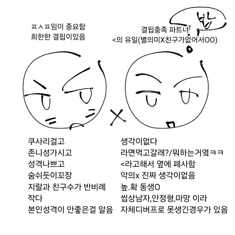 0333flql's tweet photo. 나는 헤테로비엘지엘 전부 이 도식으로 해결함 https://t.co/XkkpMOIsK6
