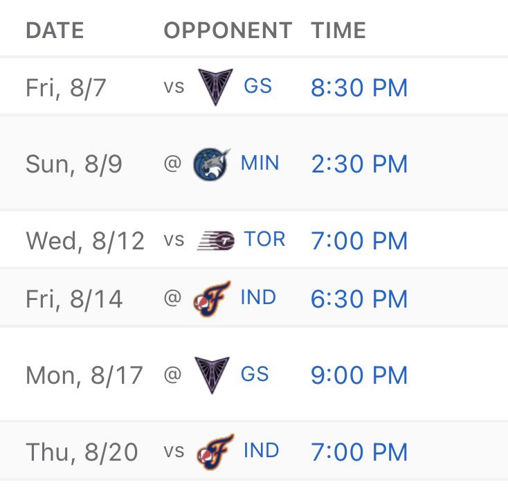WingsBulletin's tweet photo. The Wings next 6 games… https://t.co/mDsNlXcc0E