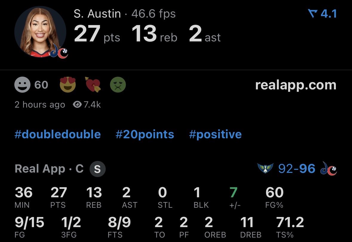 beastt_bets's tweet photo. ✅Absolutely sweat free for the POTD, pair posted in Premium cashed as well. Check the link in bio for the free discord as well as the premium linked as well, lets keep stacking! #prizepicks #wnba #sports #sportsbetting https://t.co/Ne79L4DBsP