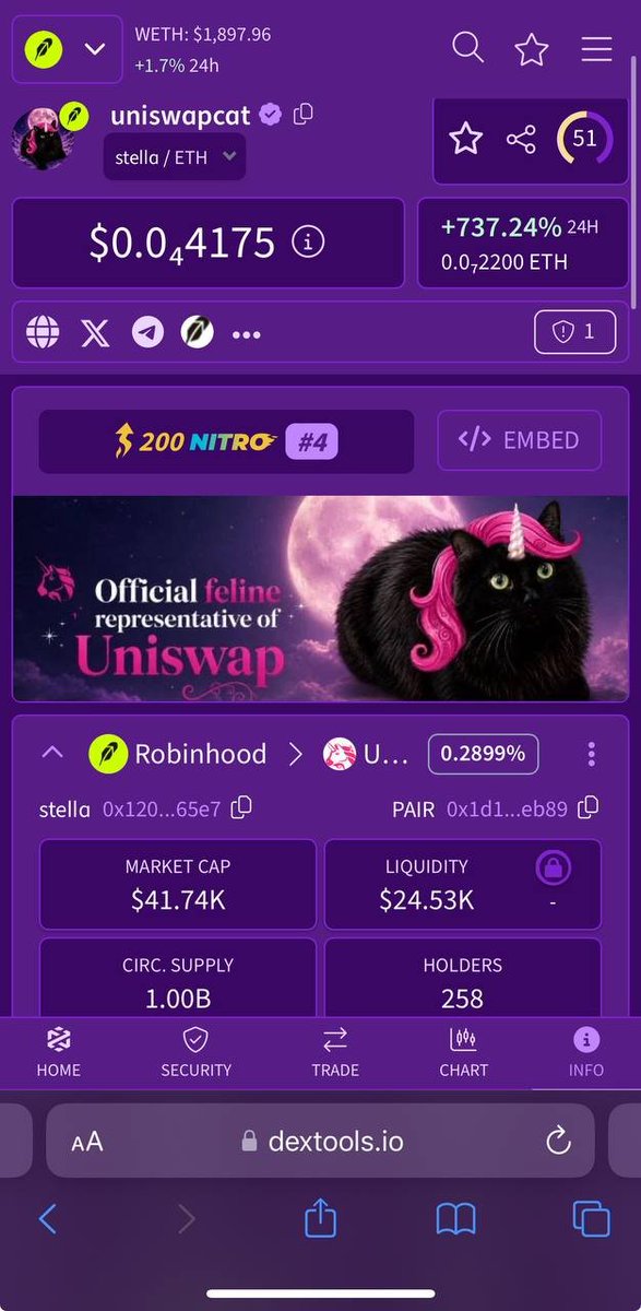 Stella_unicat's tweet photo. $STELLA is now Updated on @DEXToolsApp!

Our DEXTools Fast Track has been completed.

📊 Trade &amp; Track STELLA:
https://t.co/45093rQYVj

Check the chart, monitor live trading, and stay tuned as we continue working for STELLA https://t.co/mnEu765wsn
