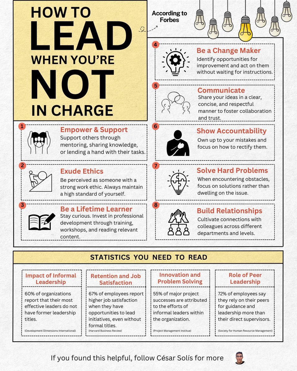 AlwaysKeepL's tweet photo. How to lead when you're not in charge https://t.co/QLHHAesukk