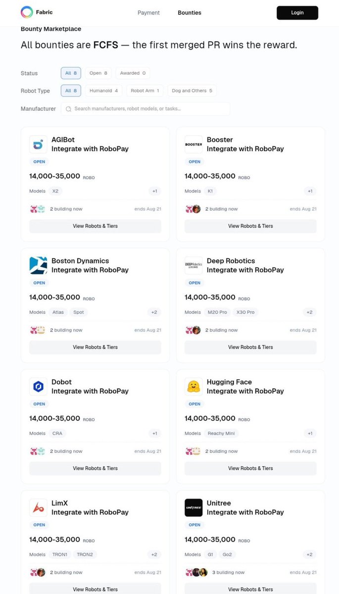 webberlu1969's tweet photo. #Robopay status and existing partner companies:
✅1 million ROBO tokens as rewards
✅12 robot companies participating in integration, 8 of which have already listed
✅48 integration tasks and a deadline of August 21, 2026 https://t.co/cXygHvIcWk