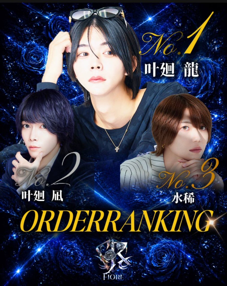 Fiore_Chiba's tweet photo. .           ⚜️𝐎𝐑𝐃𝐄𝐑 𝐑𝐀𝐍𝐊𝐈𝐍𝐆⚜️

   🏆No.1  叶廻  龍

          🥈No.2  叶廻  凪

                        🥉No.3  水稀

          組数ナンバー"初"のNo.1に
           輝いたのは叶廻 龍でした！
             おめでとうございます💫

 #ホスト #千葉 #新店 https://t.co/sr9rUaxxKp