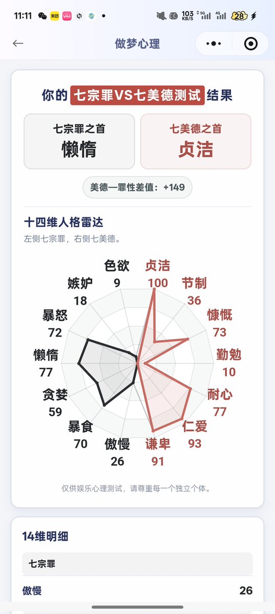wenling000's tweet photo. 吃饭可比做爱爽多了😋 https://t.co/Lw7N7E9mNL