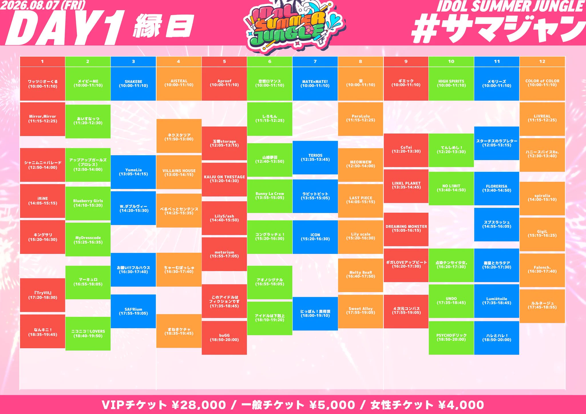 あいすなっつ on X: 