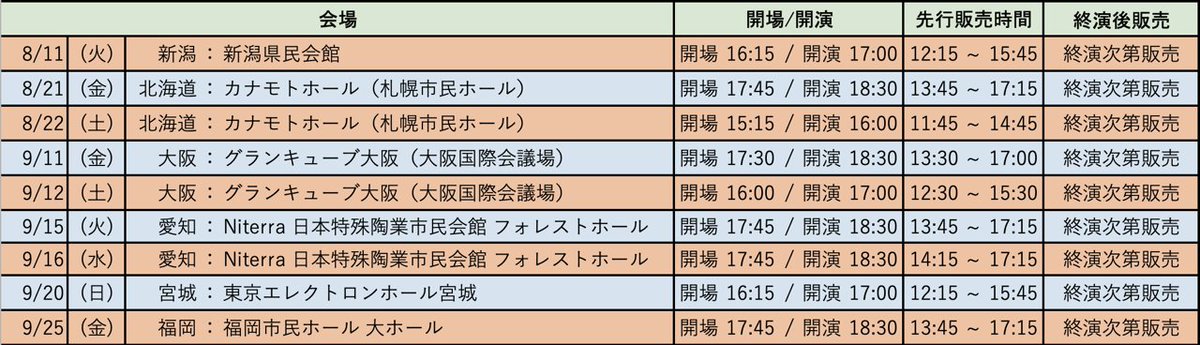 KinbakuTw's tweet photo. ＜グッズ＞
ゴールデンボンバーファンクラブ限定ライブツアー2026〜超厄年祭〜

8/11 新潟公演以降の販売時間について追記しました。
https://t.co/J8BWzmx7fn https://t.co/gAG1a6LEyQ