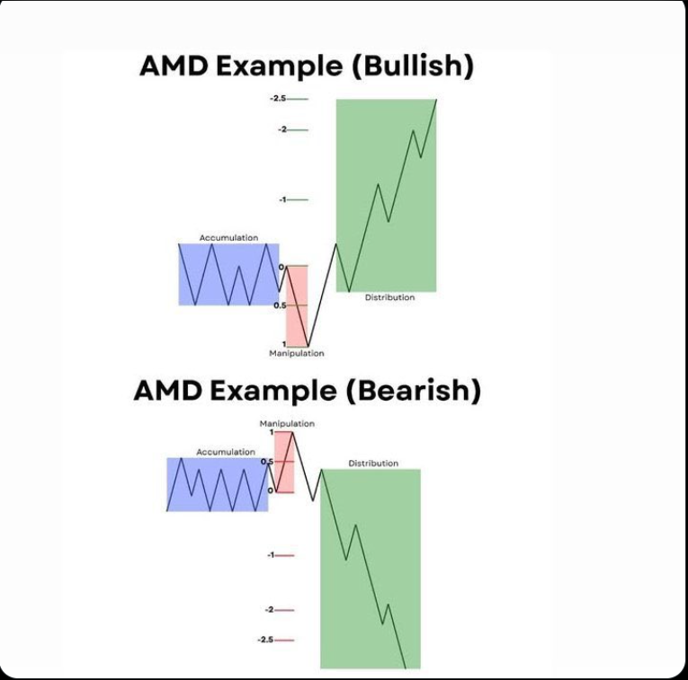 ZaqkRider's tweet photo. AMD https://t.co/AOhc7UvuaH