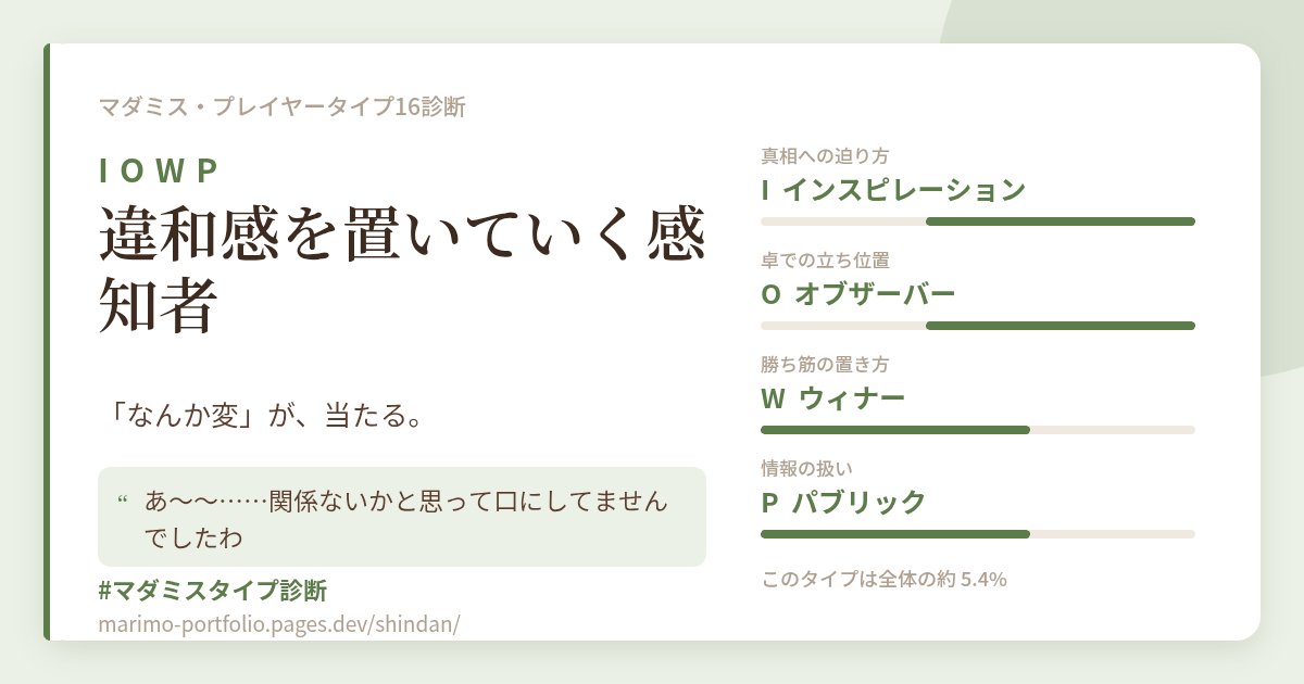 rrrie29's tweet photo. 何気なく手に取ったものがキーアイテムとかあるあるですわぁ(震え)
私のマダミス・プレイヤータイプは
【IOWP】違和感を置いていく感知者
「「なんか変」が、当たる。」
#マダミスタイプ診断 #IOWP https://t.co/Sp7m3EvD4D
