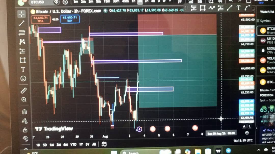 Mr_Machala_'s tweet photo. Good morning guys.

What's ur Alpha currently in this bear market. https://t.co/QYtXpACJaL