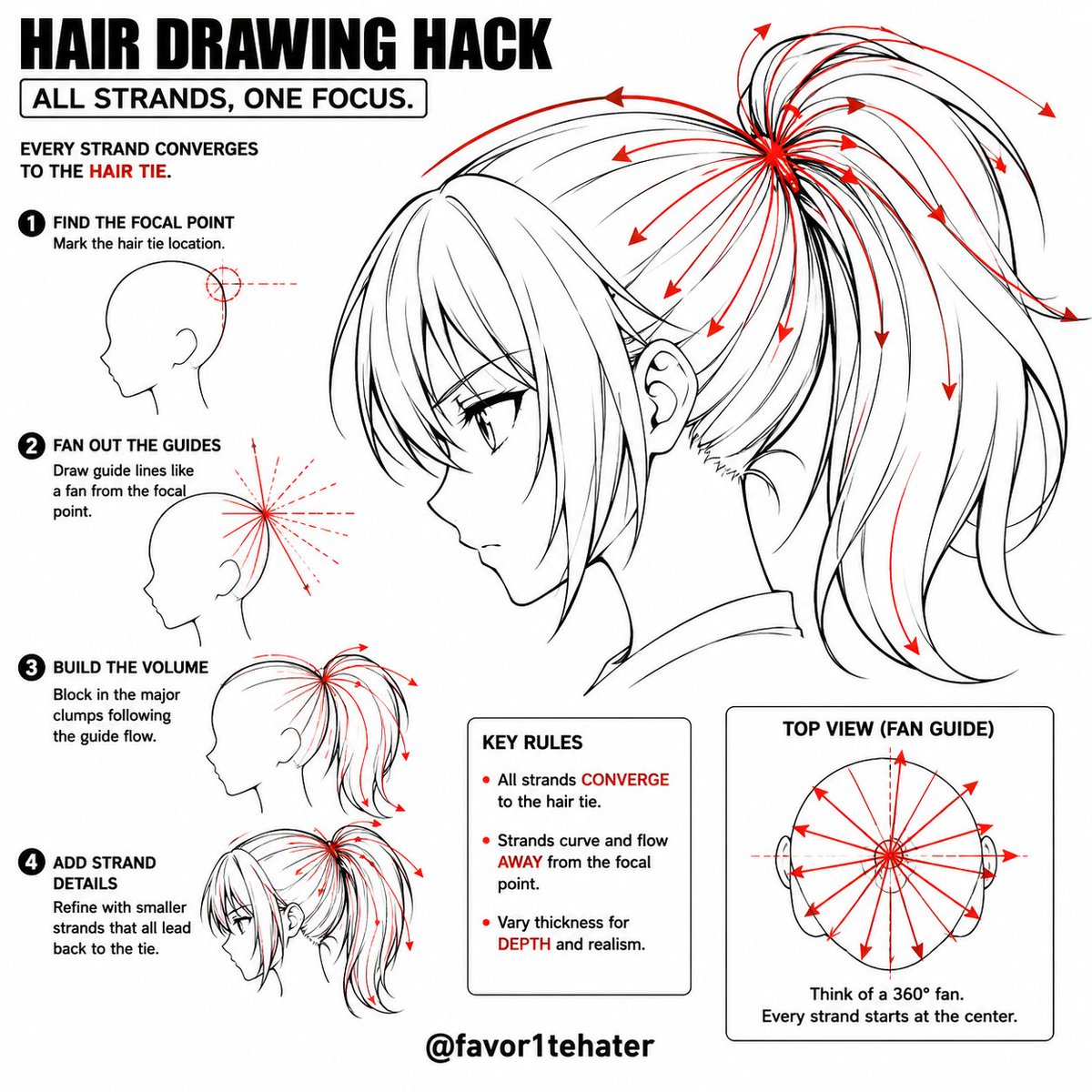 favor1tehater's tweet photo. Quick hack for ponytail hair https://t.co/fD1uXDE5BI